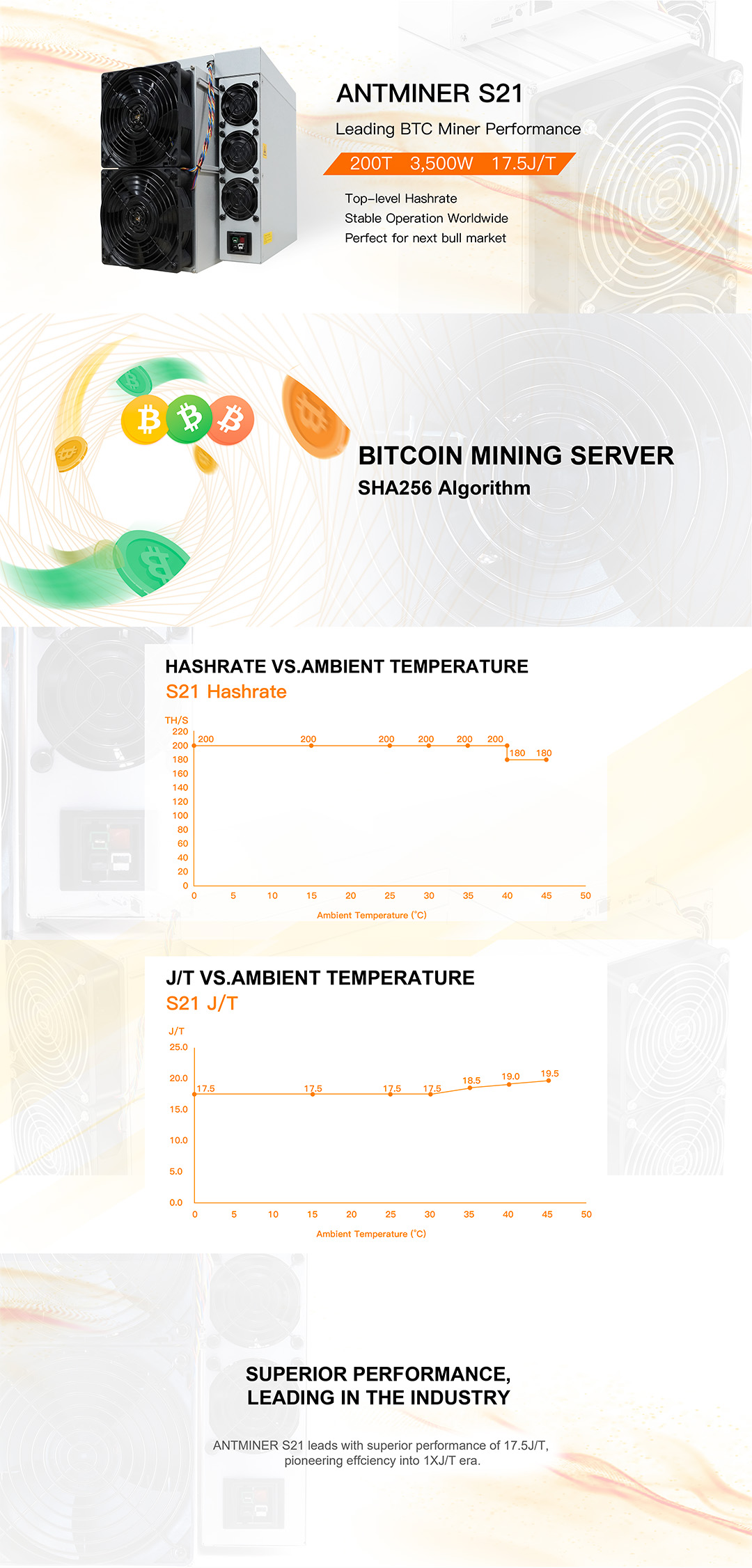 Bitcoin Miner S21 - Image 1