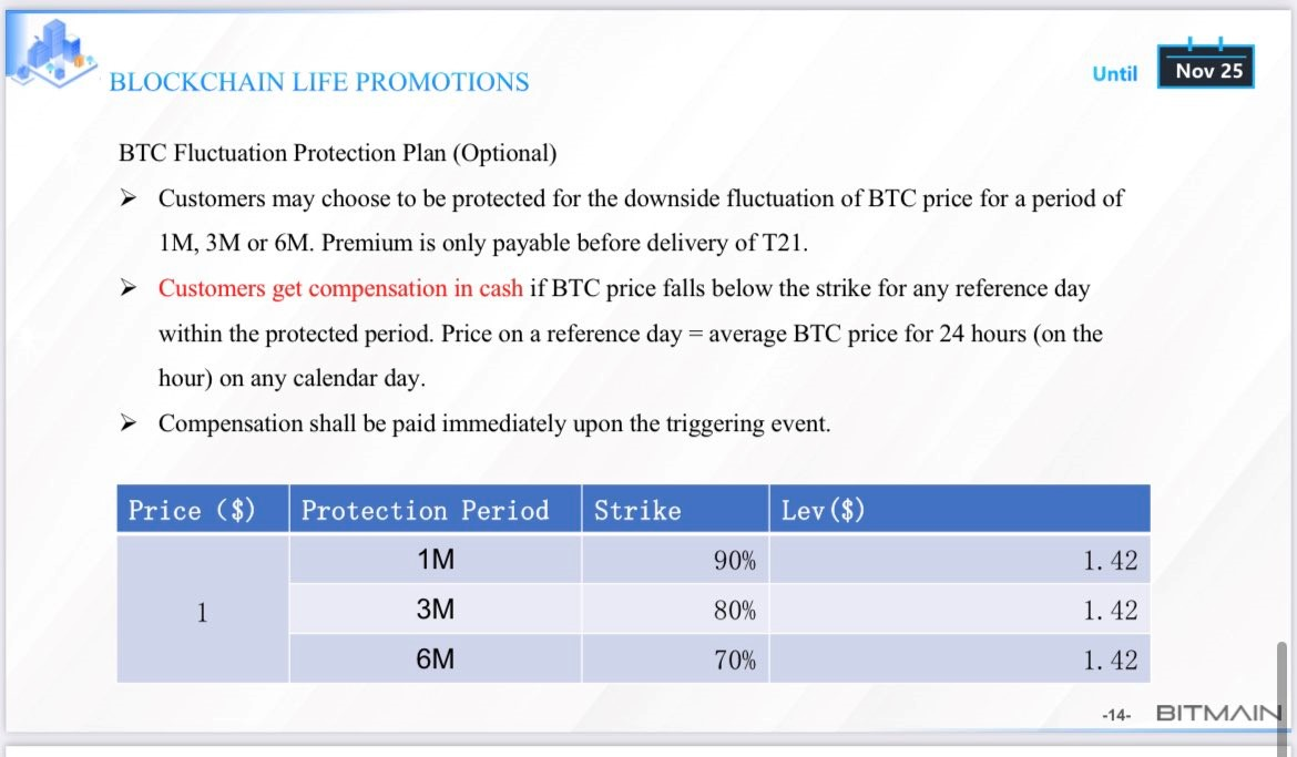 Bitmain Launches Antminer T21 At Blockchain Life 2023