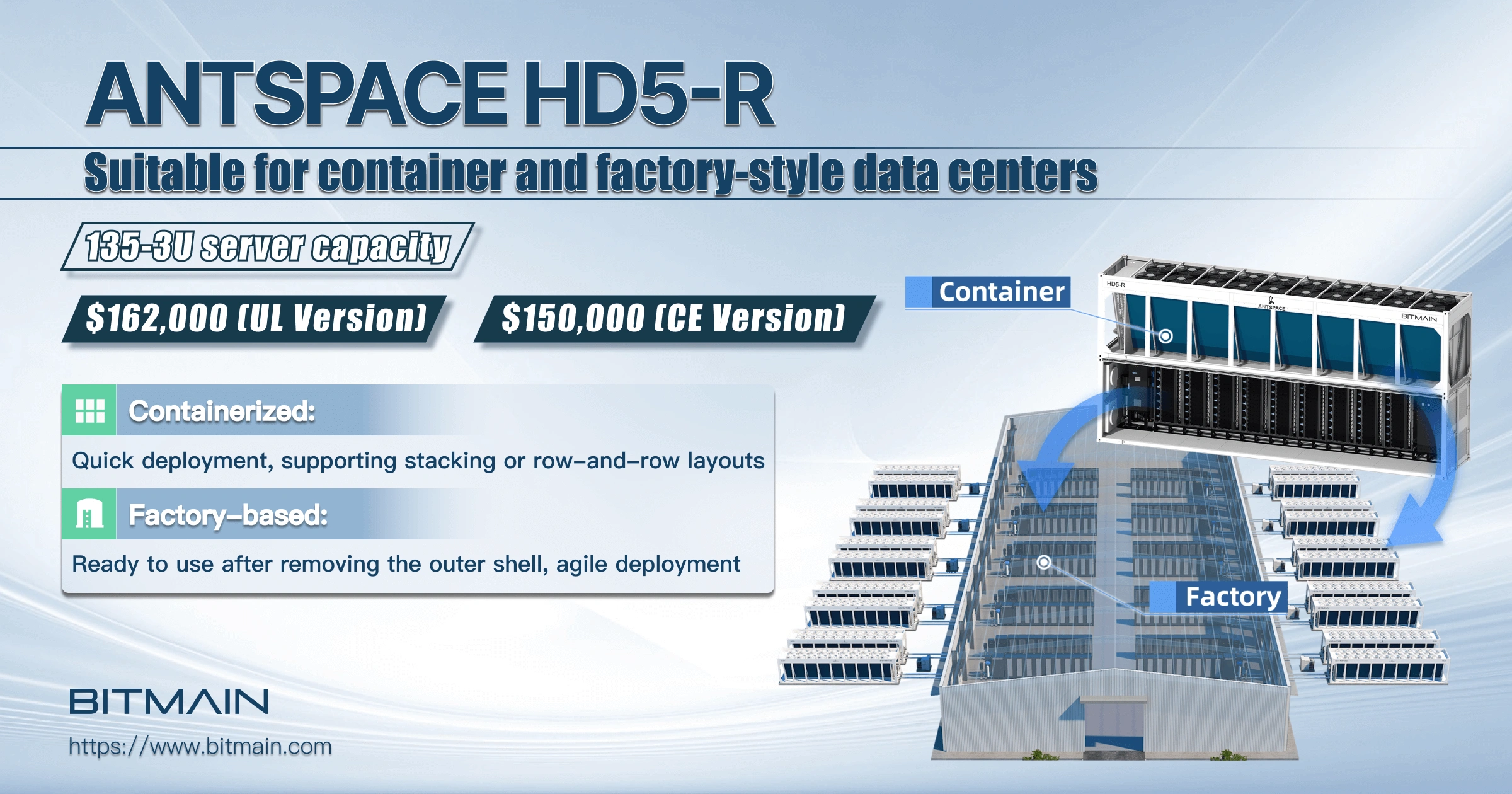 Bitmain Showcases At Aim Summit 2025