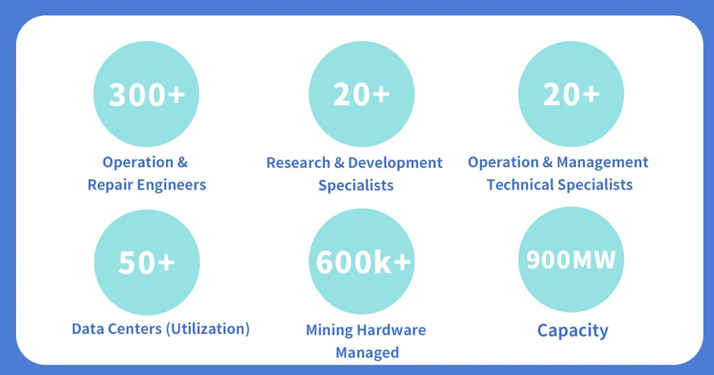 Forge Ahead With Determination