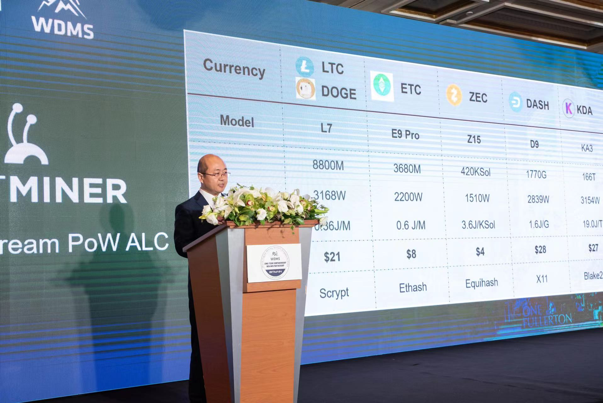 The World Digital Mining Summit Singapore 2023 Empowers Cust